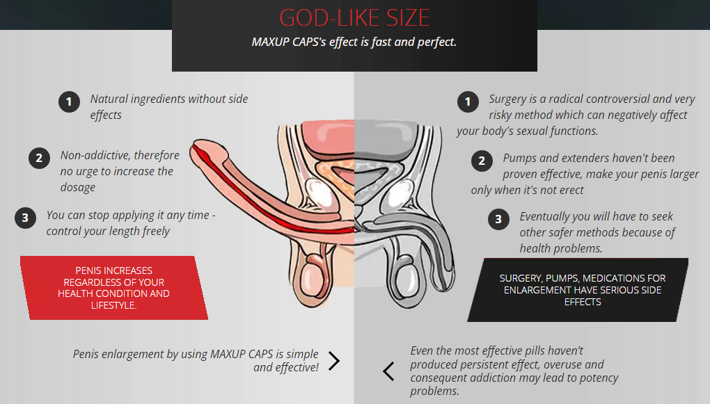 MaxUp Effect