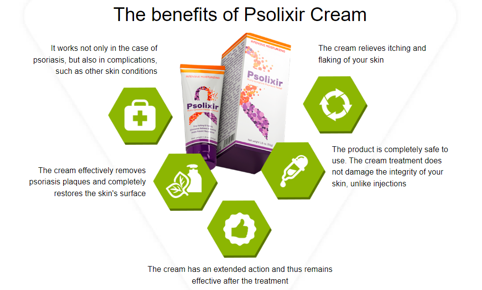 Psolixir Benefits