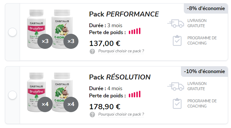 Castalis Brulafine Prix