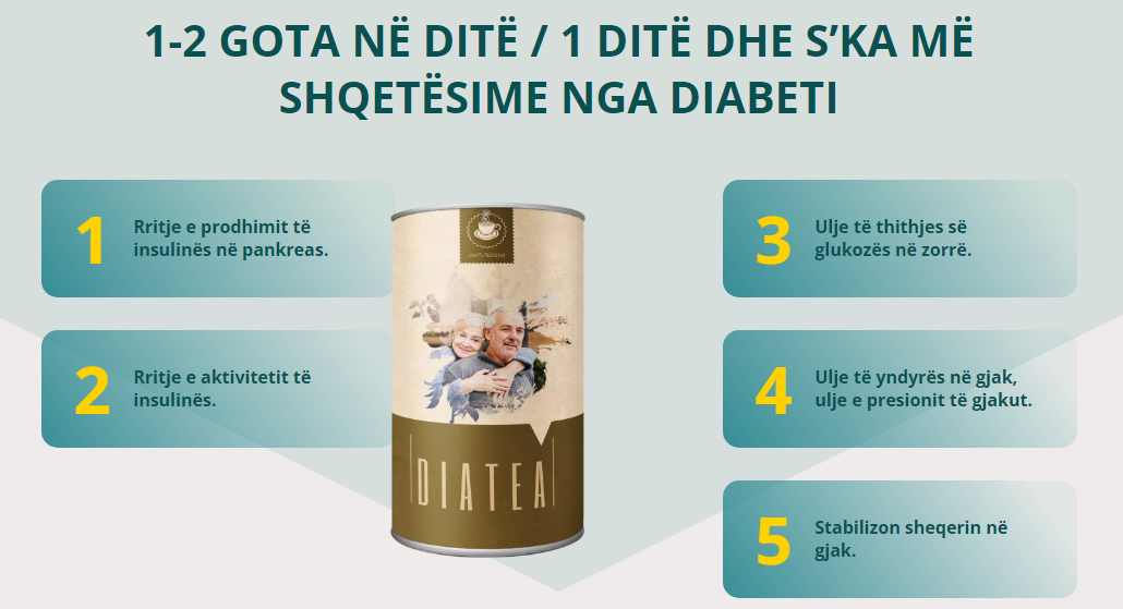 DiaTea Efekti