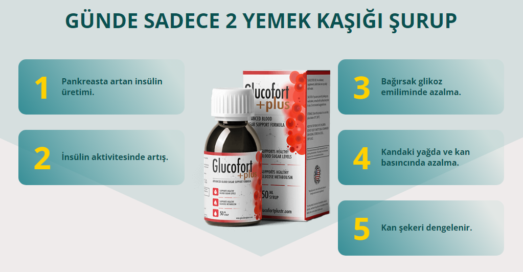 GlucoFort PLUS Etki