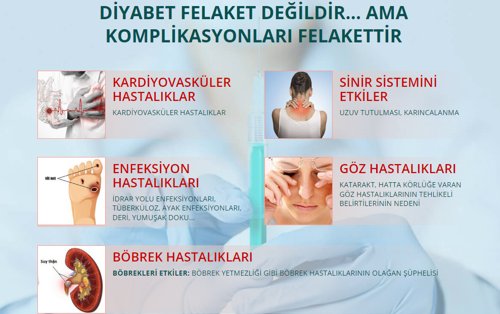 GlucoFort PLUS Gözden geçirmek