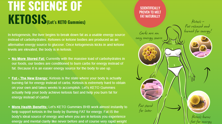 Let's KETO Gummies Ketosis