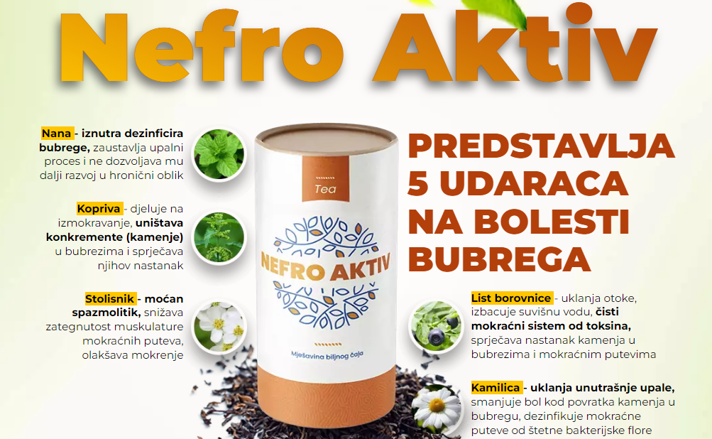 Nefro Aktiv Formula