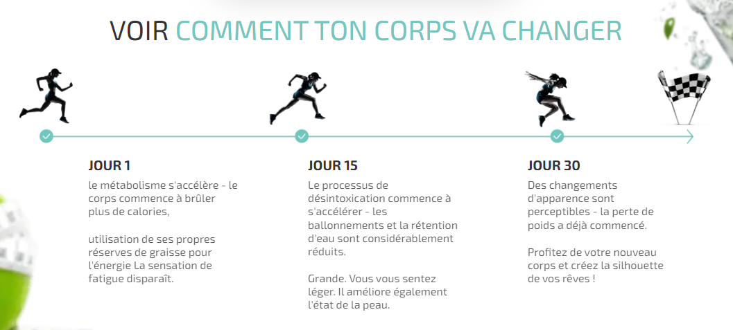 KetoSlim Changeur de corps 