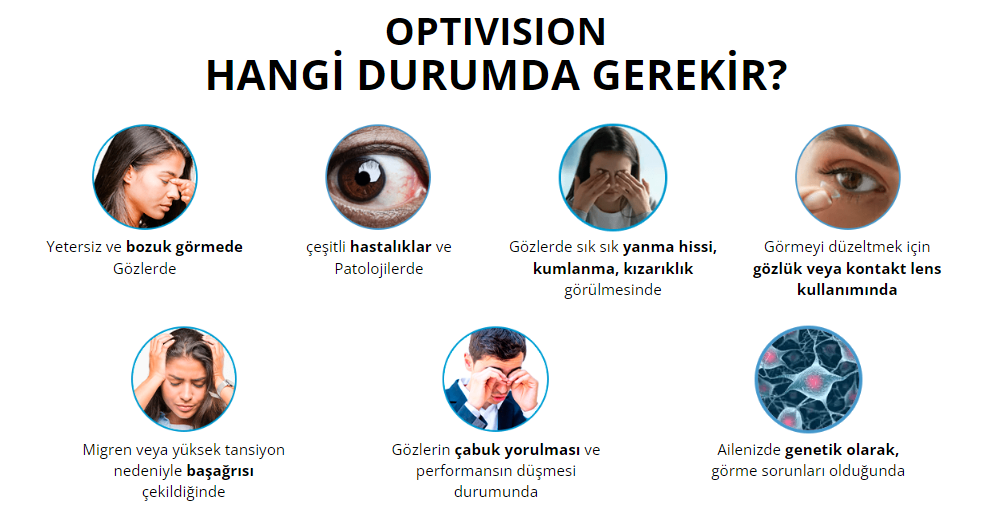 Optivision Göz Problemi