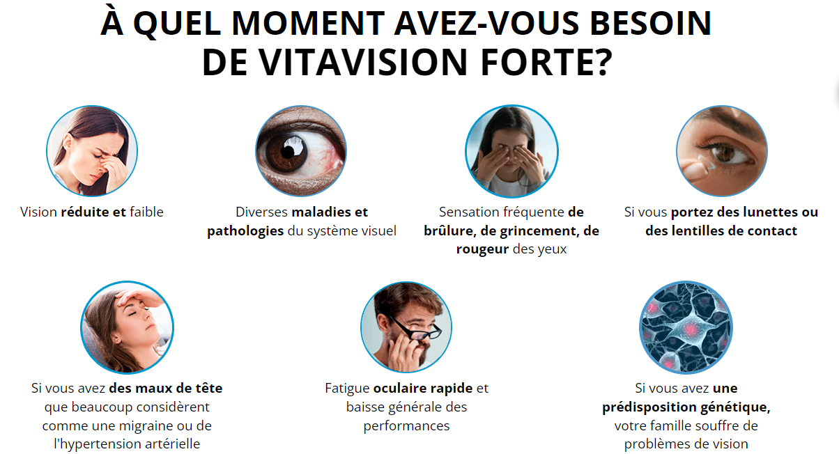 Vitavision Forte Problèmes oculaires