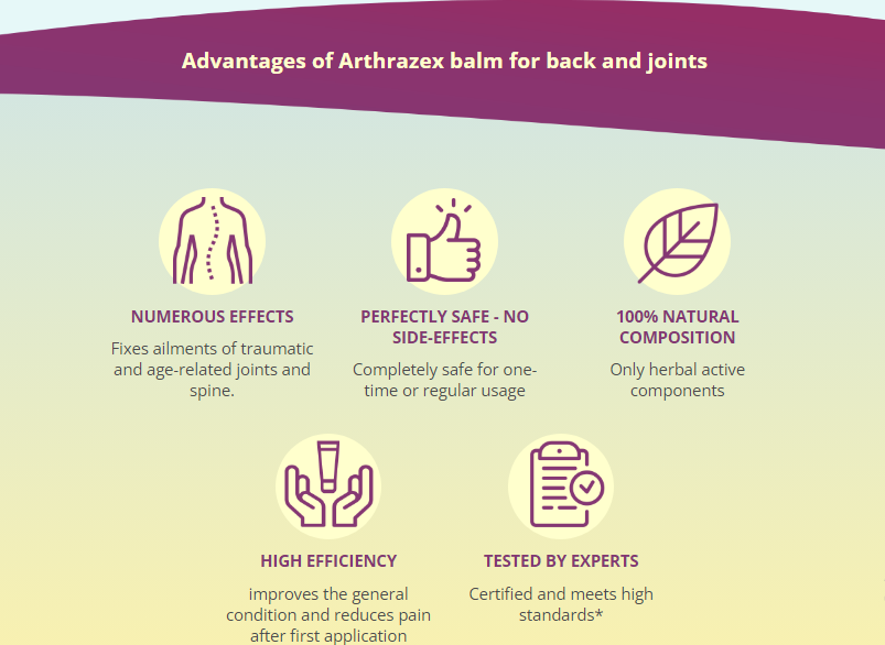 Arthrazex Advantages
