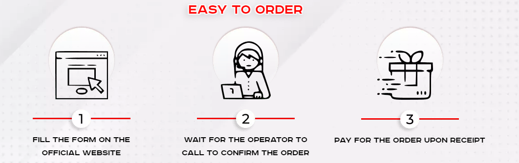 Cardiline Easy To Order