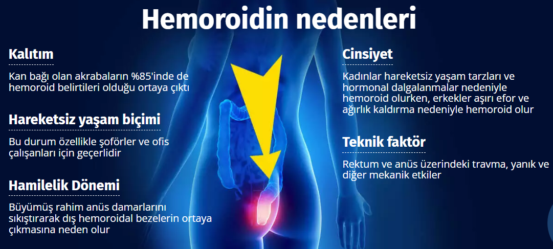 HemaPRO Etki